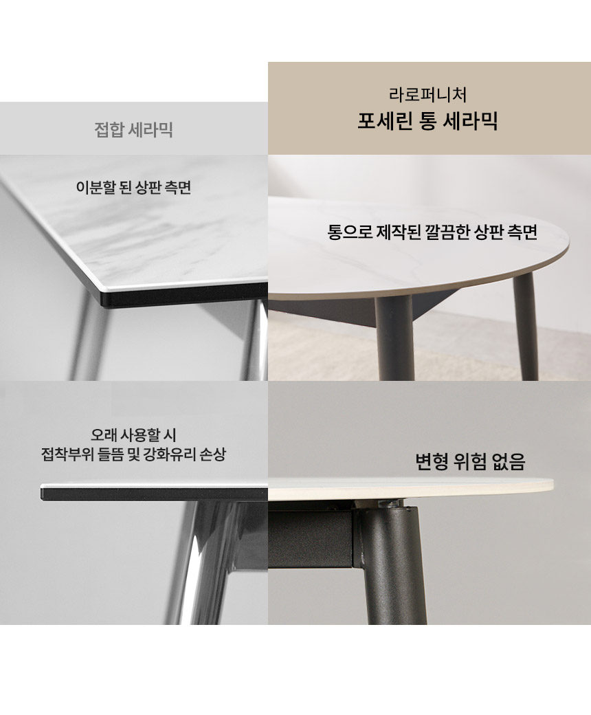 라로퍼니처 아트 1500 유광 타원 포세린 통 세라믹 4인 식탁 세트 상세 이미지 8