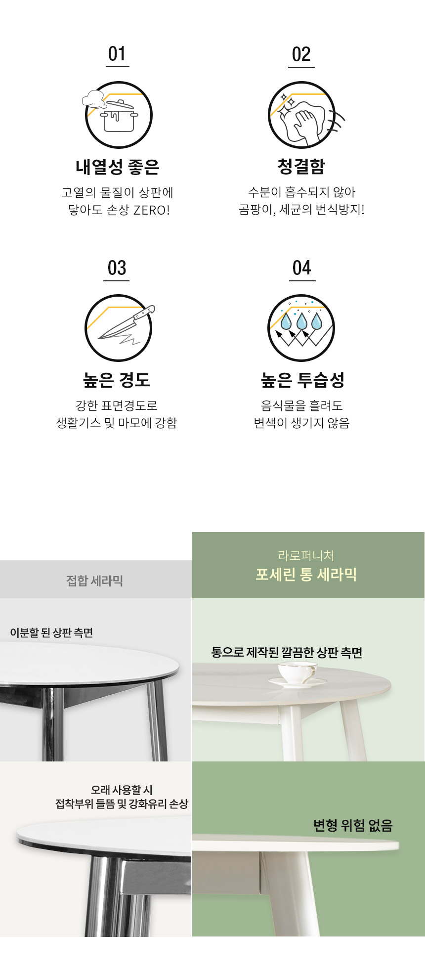 라로퍼니처 오스틴 900 유광 원형 포세린 통 세라믹 2인 식탁 세트 상세 이미지 5