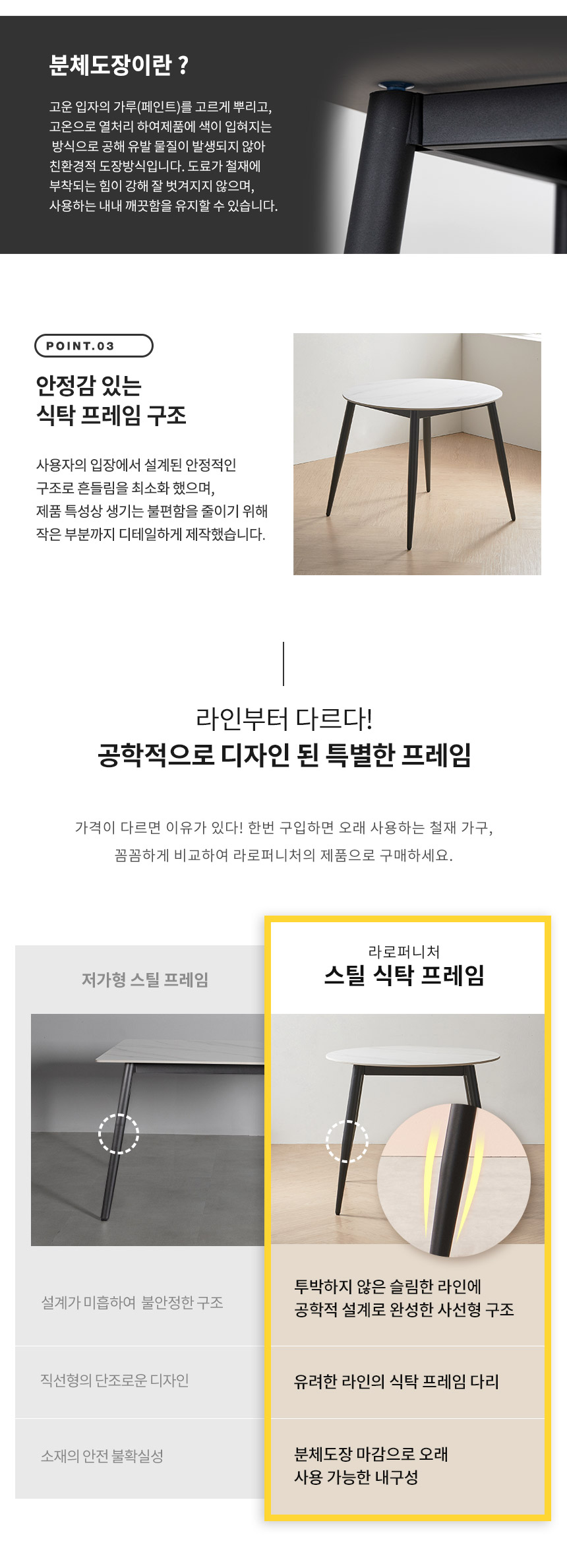 라로퍼니처 클래시 900 유광 원형 포세린 통 세라믹 식탁 세트 (식탁+의자2) 상세 이미지 13