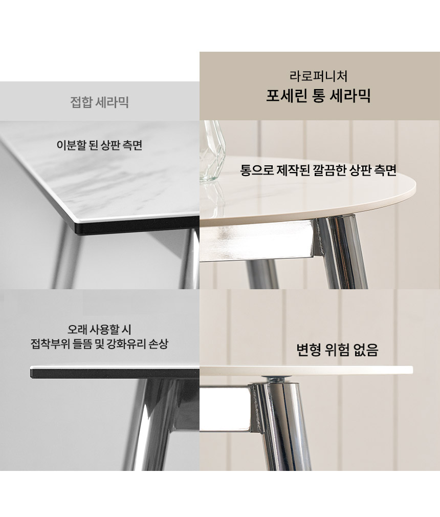 라로퍼니처 에릭 1500 유광 타원 포세린 통 세라믹 4인 식탁 세트 실버 프레임 상세 이미지 8