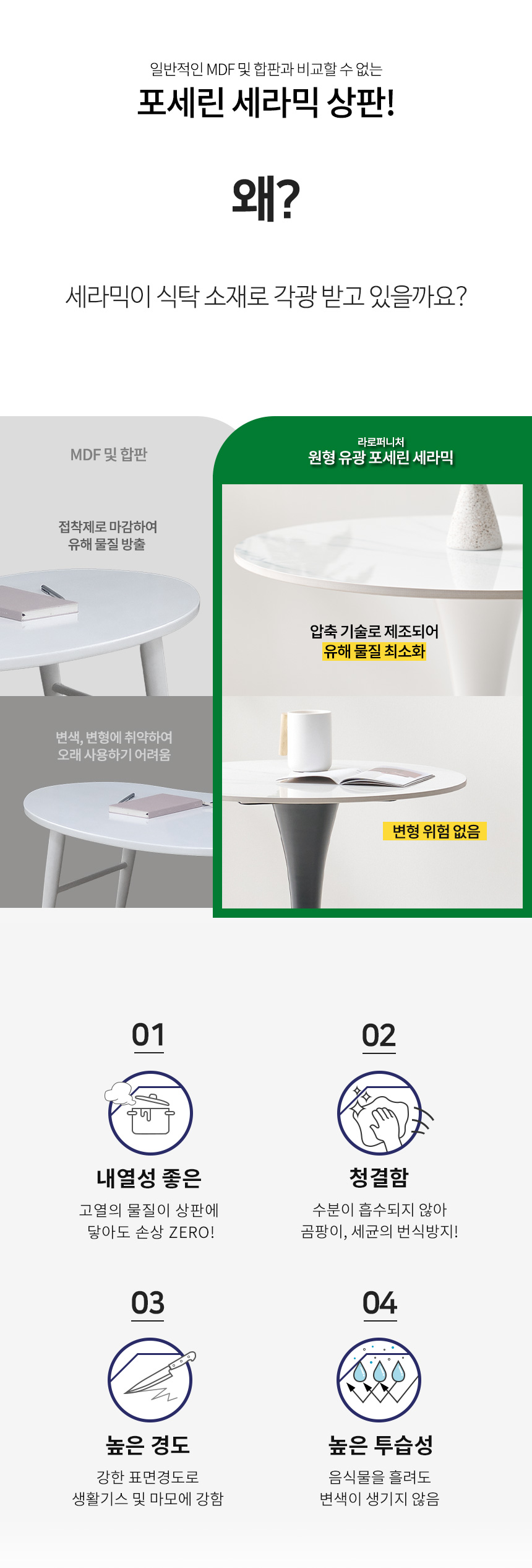 라로퍼니처 에버 600 800 유광 원형 포세린 세라믹 식탁 세트 상세 이미지 6
