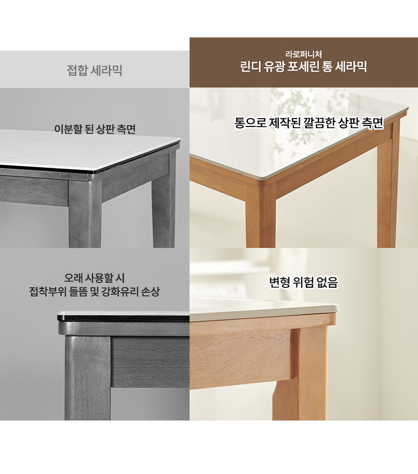 라로퍼니처 린디 800 유광 포세린 통 세라믹 2인 고무나무 원목 식탁 세트 상세 이미지 5