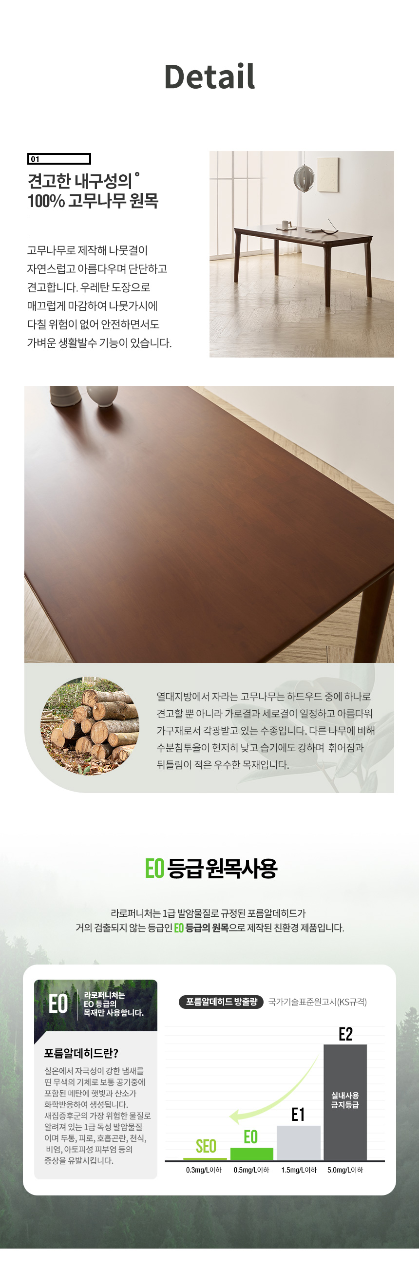 라로퍼니처 보나 1900 고무나무 원목 6인 식탁 세트 월넛 상세 이미지 8