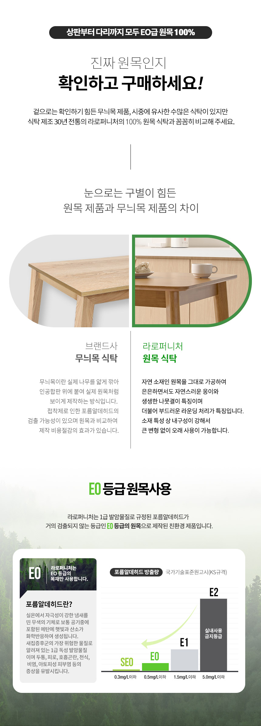 라로퍼니처 헤이즐 750 월넛 원목 2인 식탁 세트 2인용 테이블 상세 이미지 9