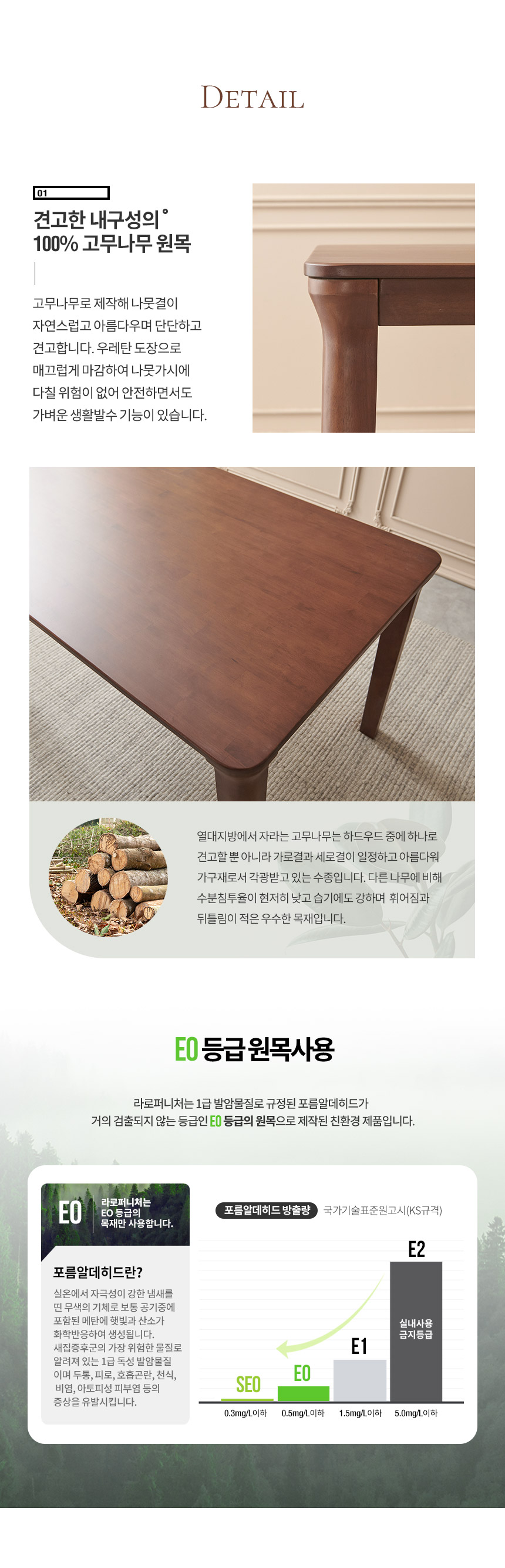 라로퍼니처 노블 1400 고무나무 원목 4인 식탁 세트 상세 이미지 9
